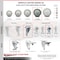 Service Caster 5 Inch SS Gray Polyurethane Swivel 12mm Threaded Stem Caster with Brake SCC SCC-SSTS20S514-PPUB-TLB-M1215 - alternate 3